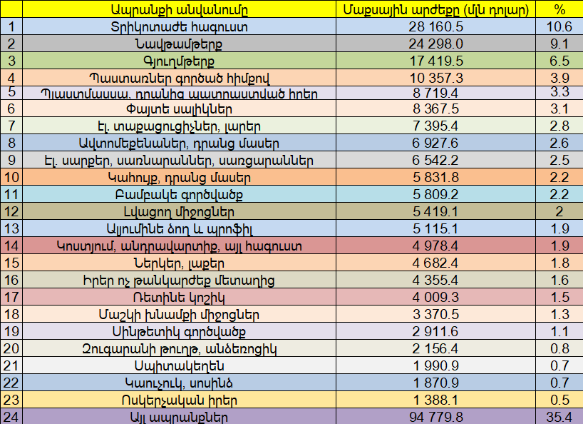 https://uic.am/wp-content/uploads/2020/12/%D4%B9%D5%B8%D6%82%D6%80%D6%84%D5%AB%D5%A1-1.png